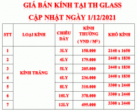 CẮT KÍNH MẶT BÀN TPHCM